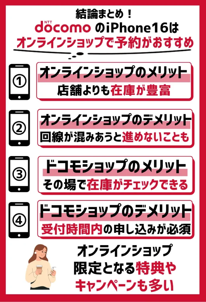 ドコモのiPhone16はオンラインショップで予約がおすすめ