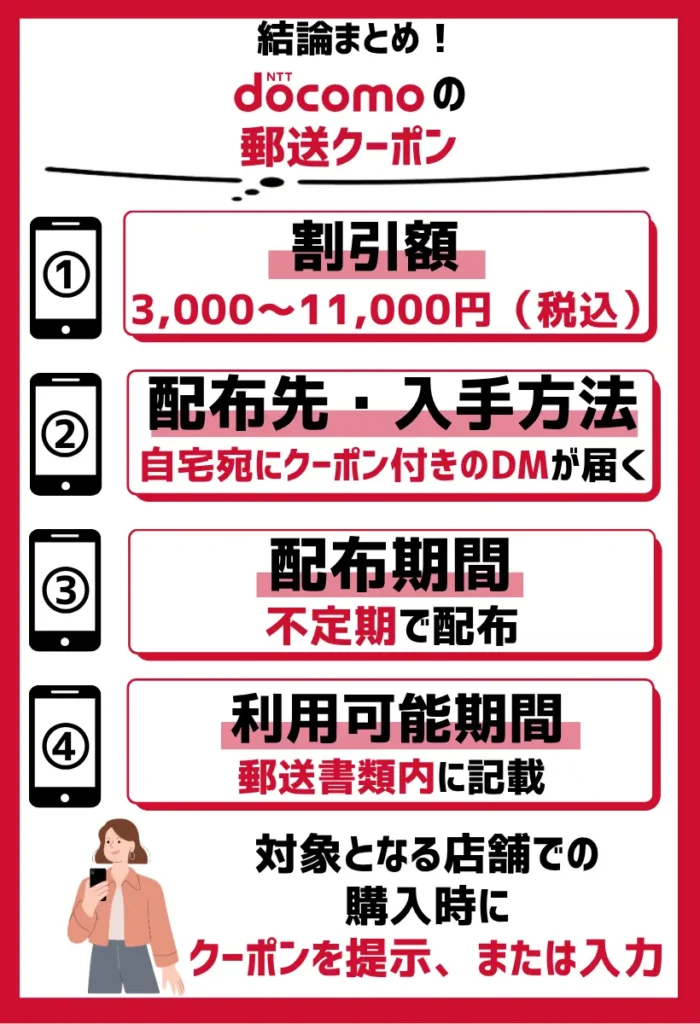 郵送クーポン|機種変更専用で、端末購入や契約から2年後以降に自宅宛に届く