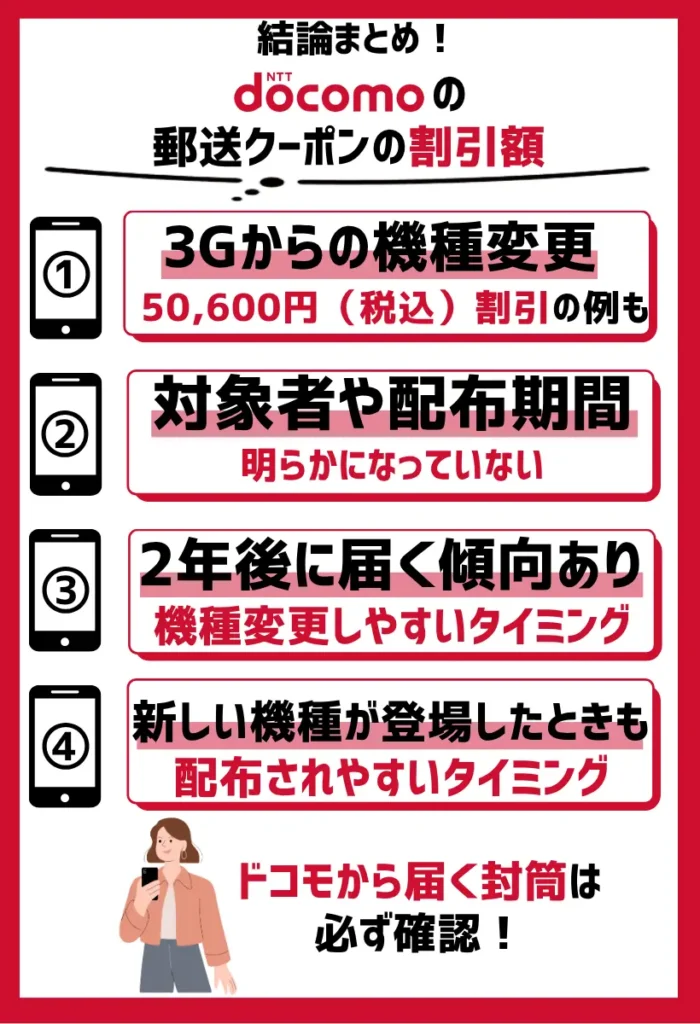 割引額|3Gからの機種変更なら50,600円(税込)抑えられることも