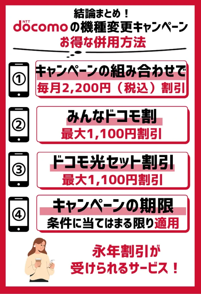 併用方法3:ドコモの機種変更キャンペーンの組み合わせで毎月2,200円(税込)の割引