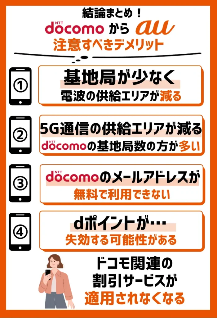 ドコモからauへ乗り換えで後悔?注意すべき7つのデメリット