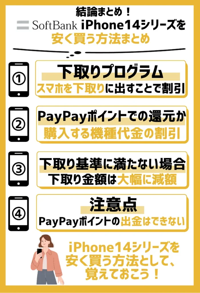 安く買う方法3. 下取りプログラム|PayPayポイントか機種代金の値引きが選択できる