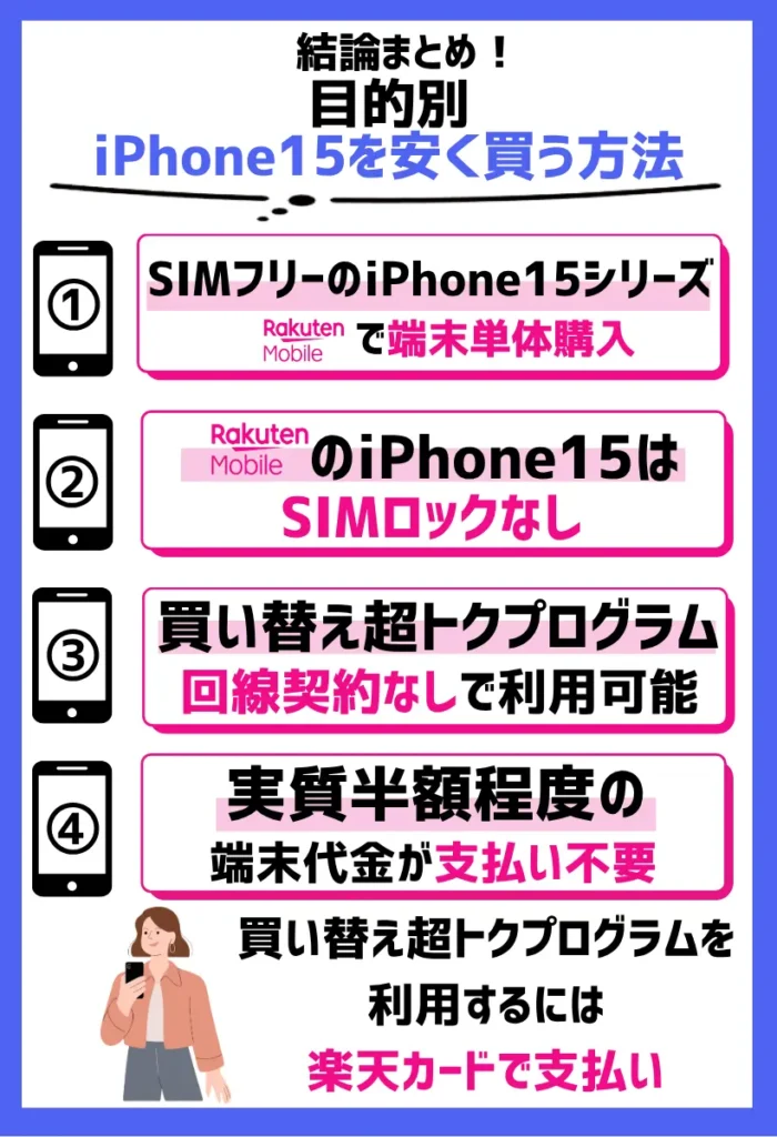 SIMフリーのiPhone15シリーズを安く買う場合|楽天モバイルで端末単体購入がおすすめ