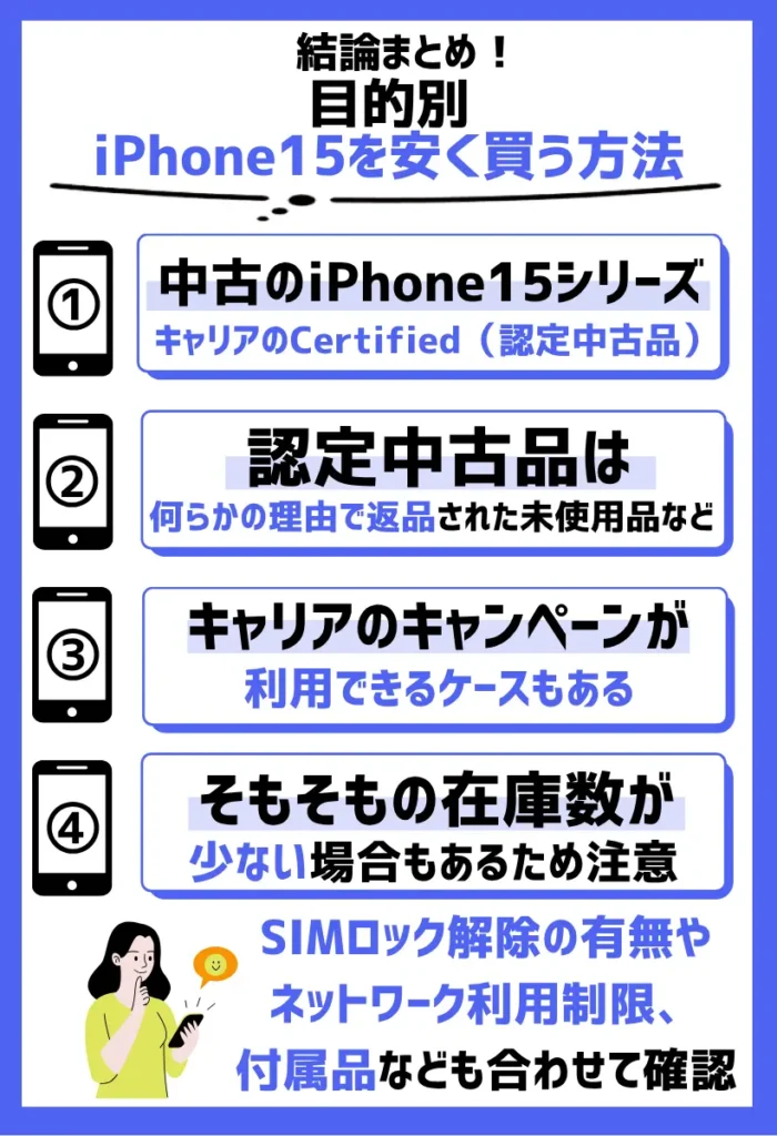 中古のiPhone15シリーズを安く買う場合|キャリアのCertifiedならキャンペーンも利用できる