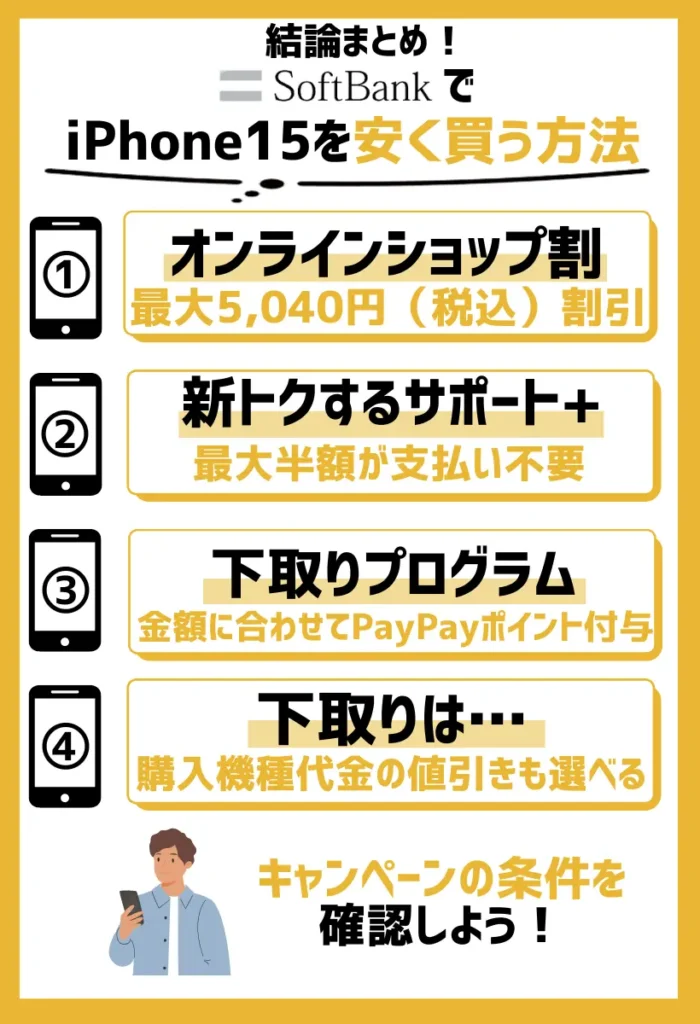 【ソフトバンク】iPhone15シリーズを安く買う方法まとめ