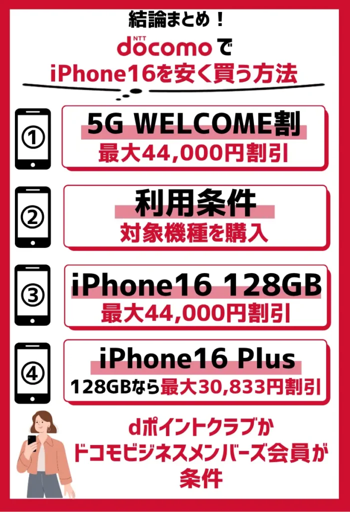 5G WELCOME割|iPhone16シリーズへの乗り換えで44,000円割引が可能