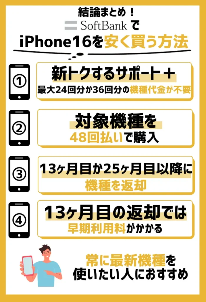 新トクするサポート+|13ヶ月目か25ヶ月目以降の特典利用で機種代金がお得になる