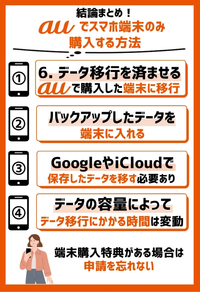 6. データ移行を済ませる|端末購入特典がある場合は申請を忘れない