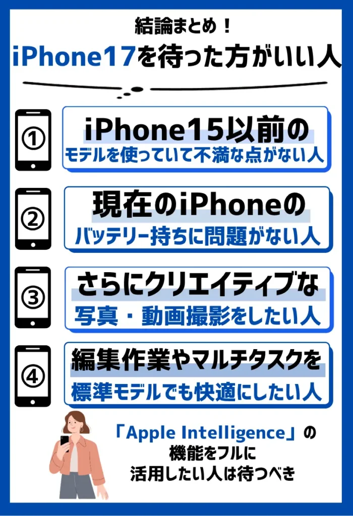 iPhone17を待つべきなのは、完全なAI機能とさらなるスペックが必要な人