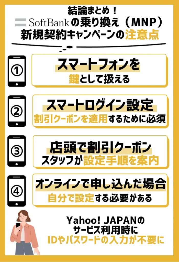 スマートログイン設定が必須|Yahoo! JAPAN IDとの連携で特典適用