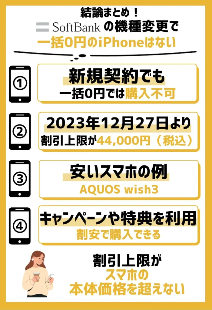 ソフトバンクの新規契約でも一括0円では購入不可|割引上限がスマホの本体価格を超えないため