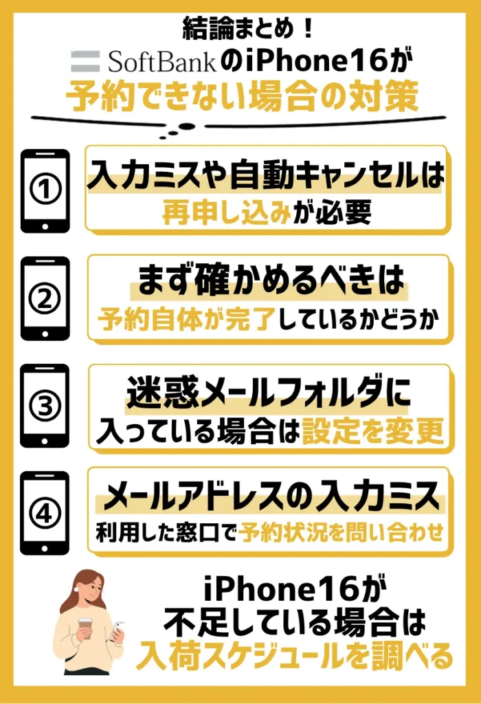 ソフトバンクのiPhone16が予約できない場合の対策