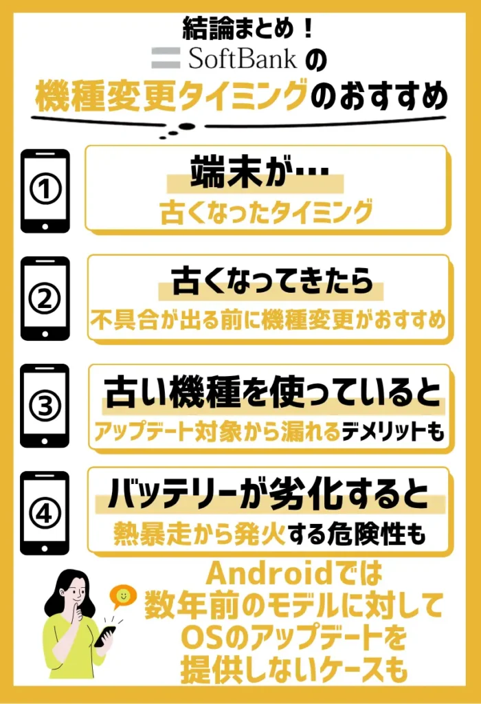 端末が古くなったタイミング|修理で直せないトラブルも多い