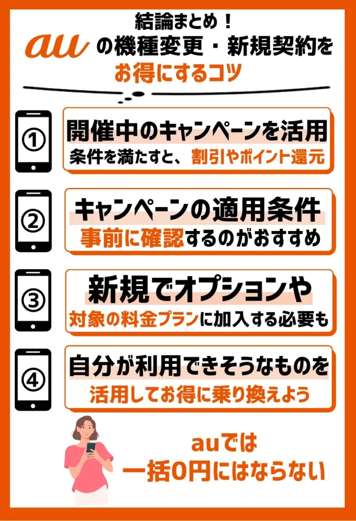 開催中のキャンペーンを活用する｜条件を満たすと、割引やポイント還元が受けられる