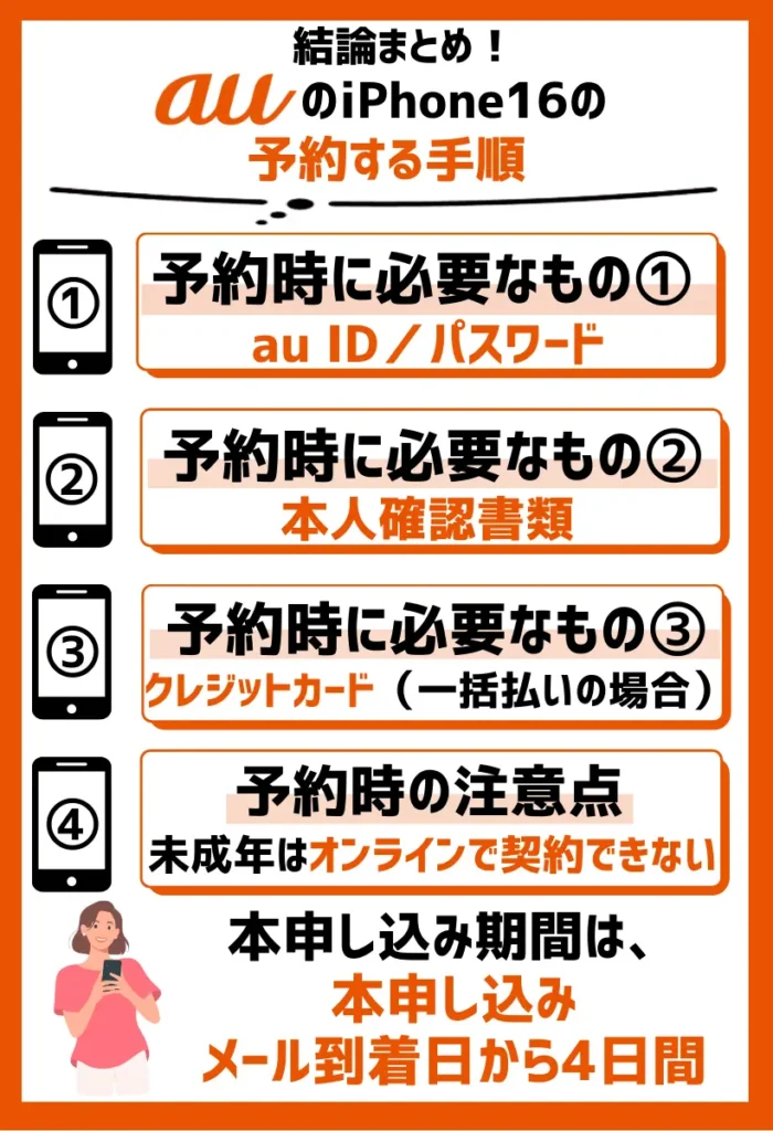 【オンライン】auでiPhone16を予約する手順