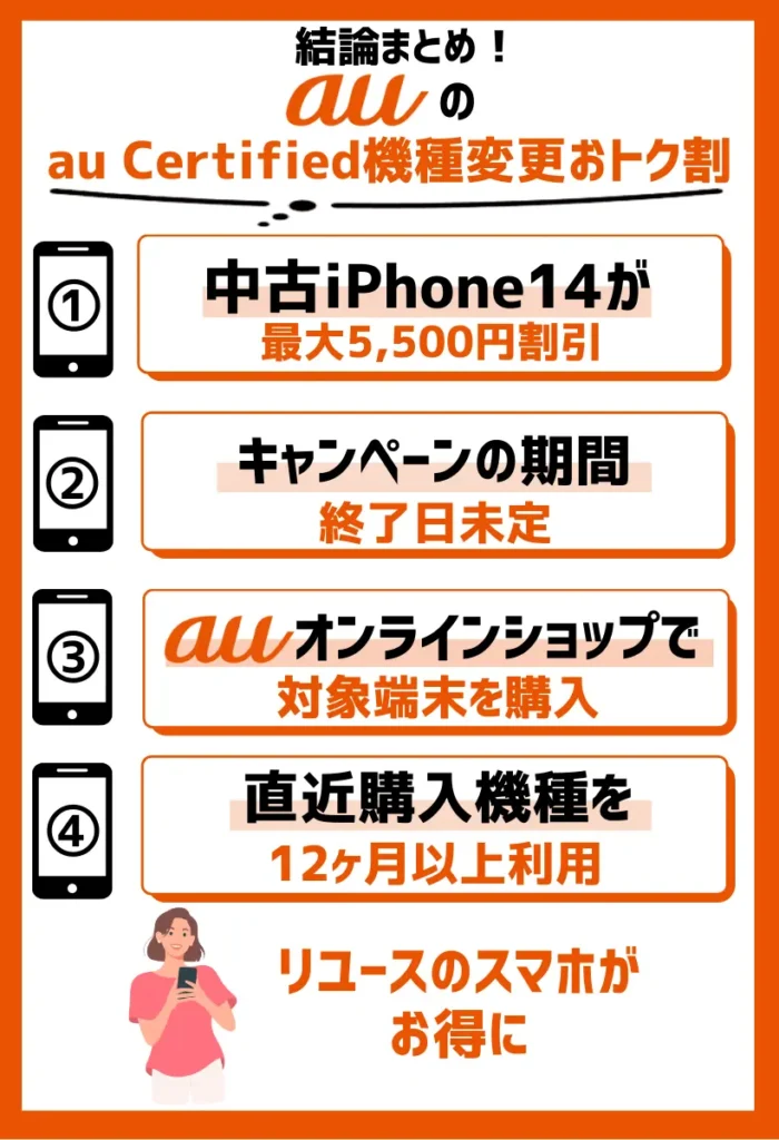app品 2本 1500円割引 新型iPhone割引キャンペーン実施中！ | 新着情報 | 佐賀トヨタ自動車