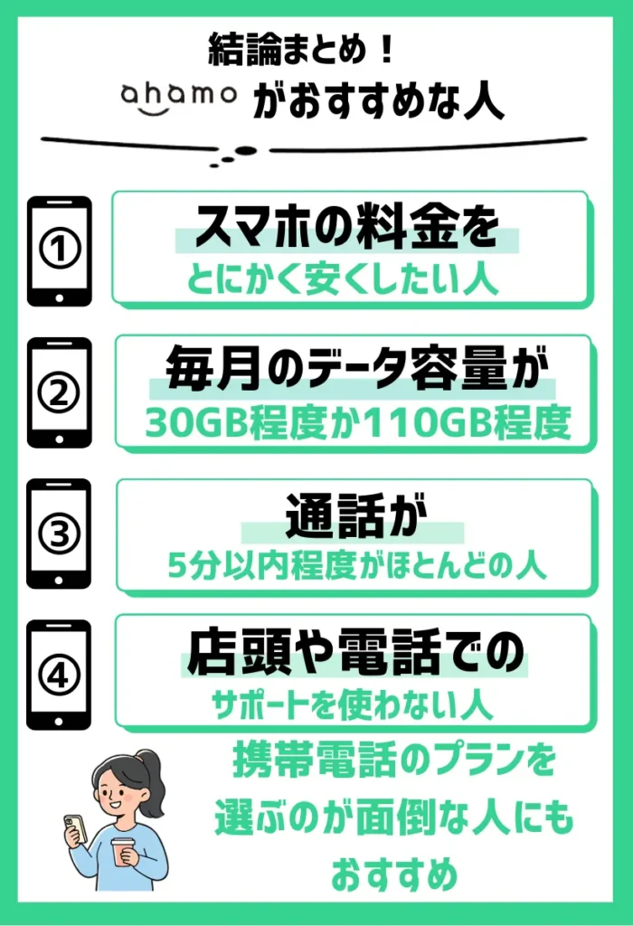 【ahamoがおすすめ】スマホの料金を安くしたい人