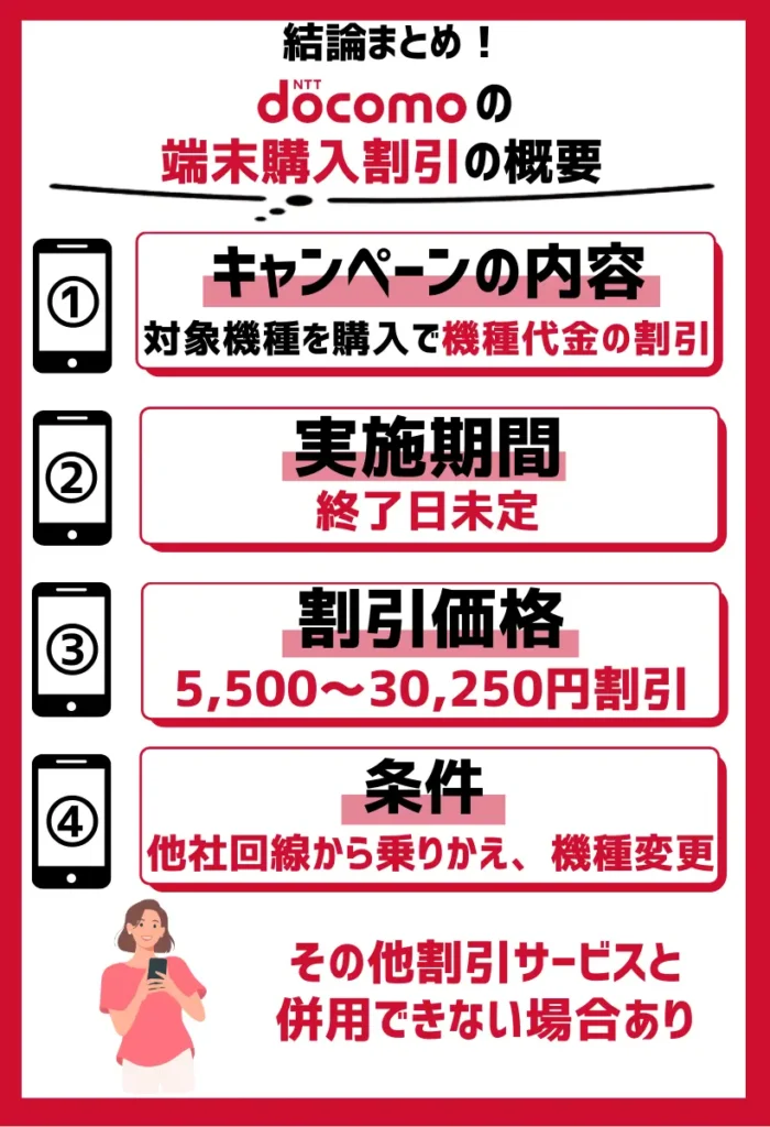 端末購入割引|機種代金が最大30,250円(税込)値引きされる
