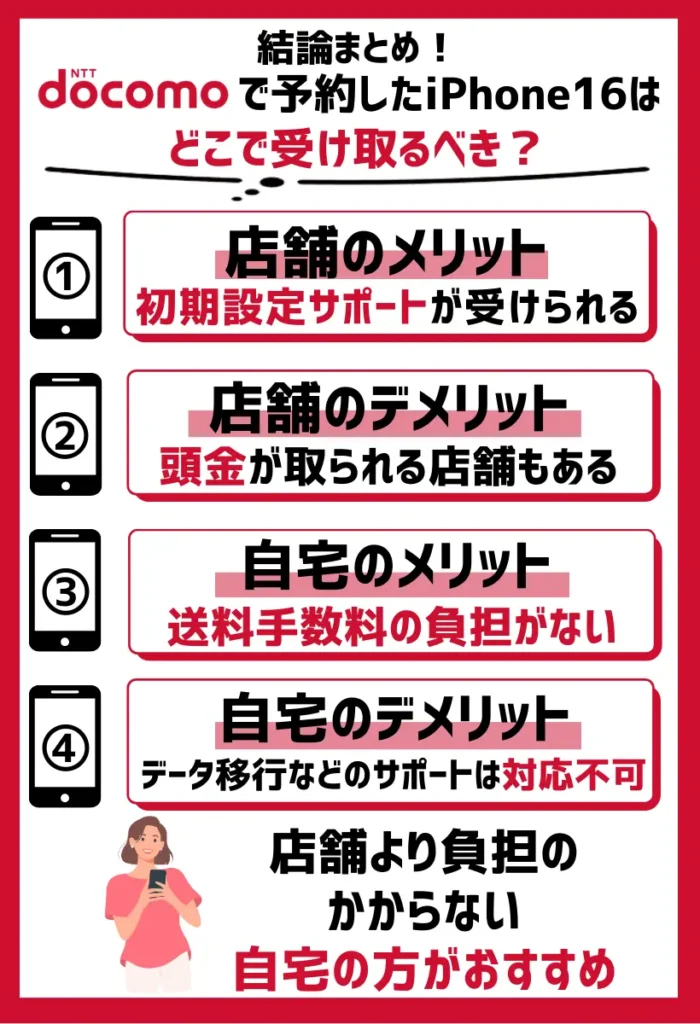 【自宅と店舗】ドコモで予約したiPhone16はどこで受け取るべき？