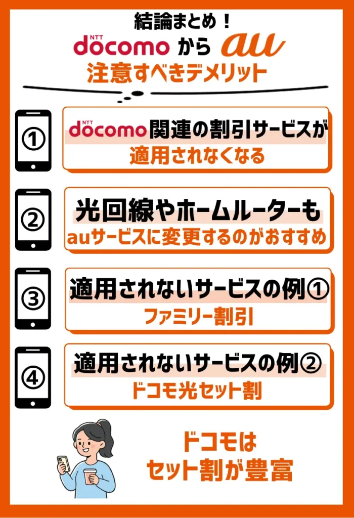ドコモ関連の割引サービスが適用されなくなる｜ドコモはセット割が豊富