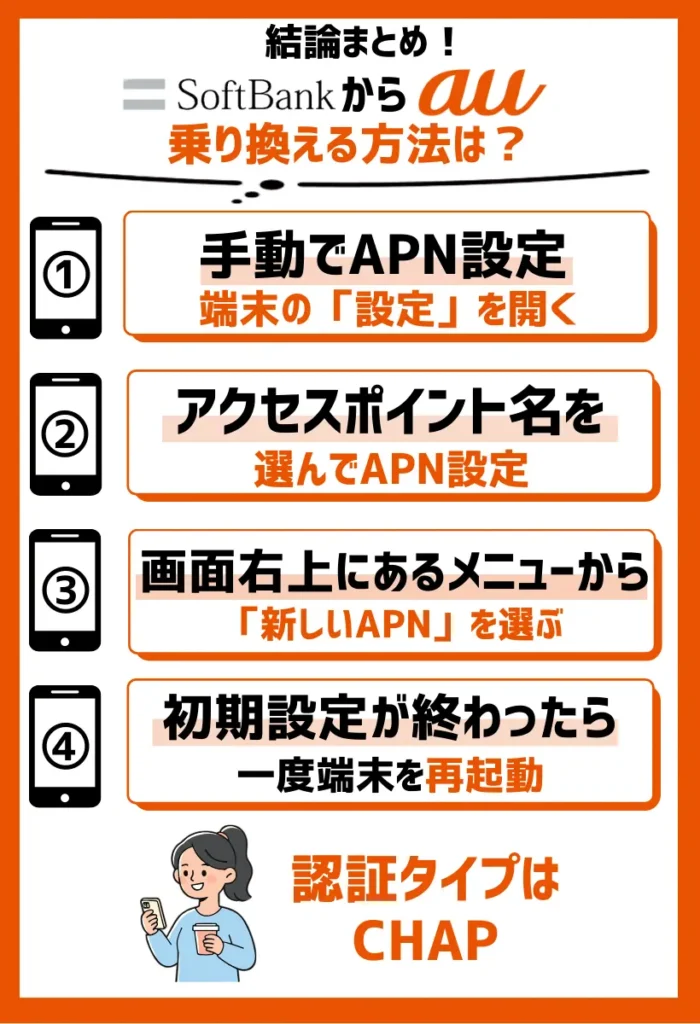 【Android】auへ乗り換えた際のAPN設定手順