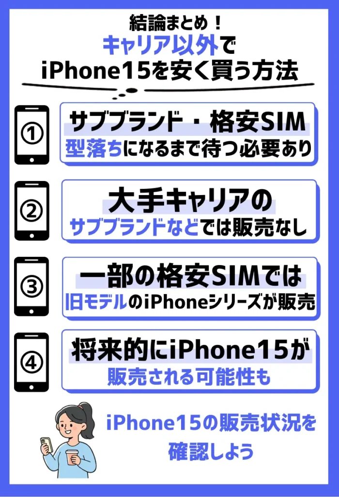 サブブランド・格安SIM|iPhone15が型落ちになるまで待つ必要がある