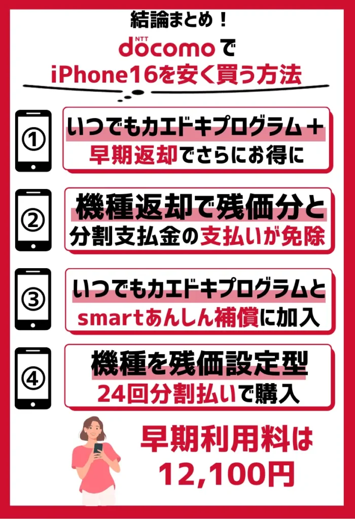いつでもカエドキプログラム＋｜iPhone16 Proシリーズなら早期返却でさらにお得に