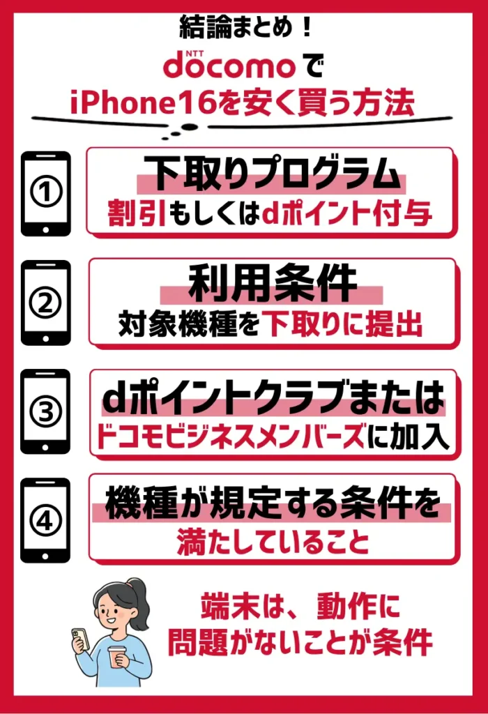 下取りプログラム｜手持ちの機種を下取りに出すと購入代金から最大156,000円割引
