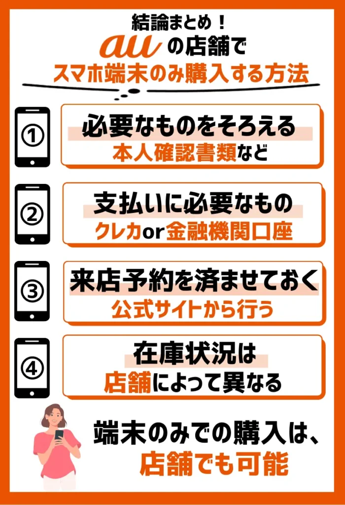 1. 必要なものをそろえる|来店予約を済ませておく
