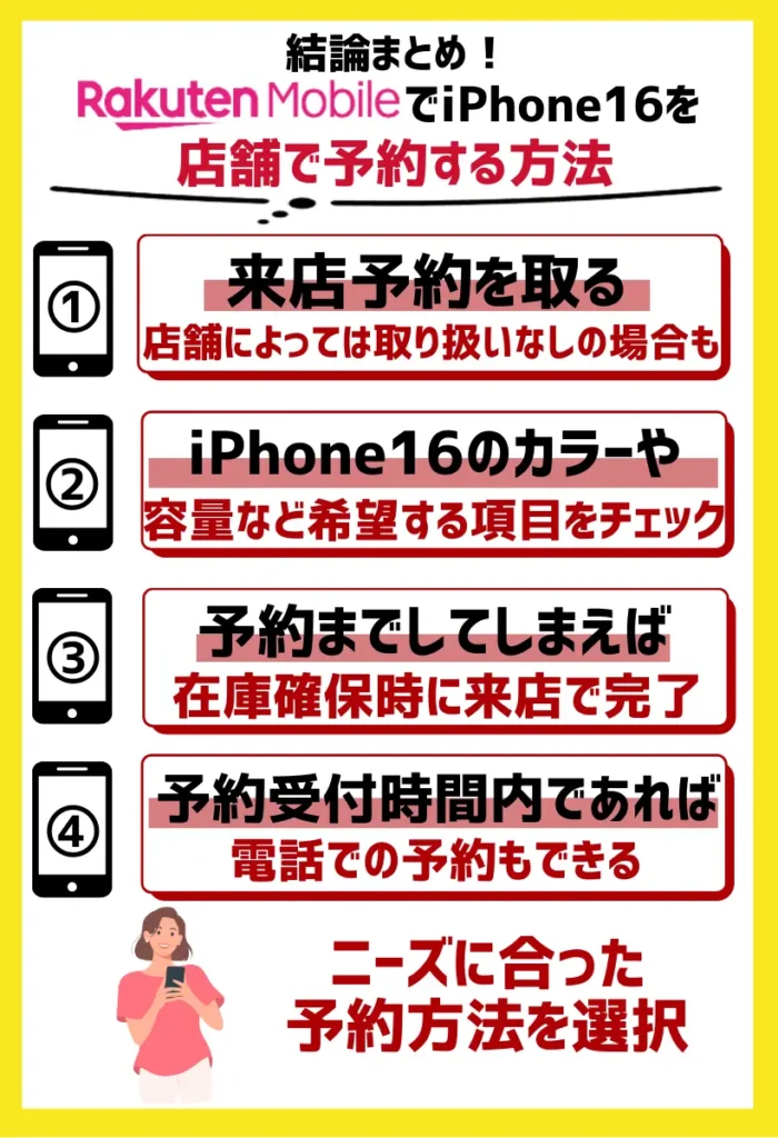 3. 来店予約を取る｜店舗によってはApple製品を取り扱っていないところもある