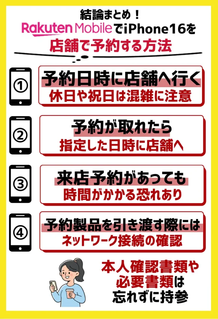 4. 予約日時に店舗へ行く｜休日や祝日は混雑に注意