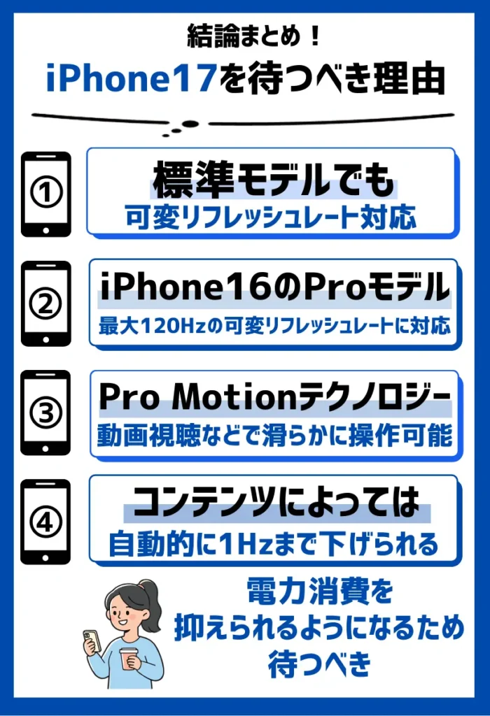 iPhone17は標準モデルでも、可変リフレッシュレート対応なので待つべき