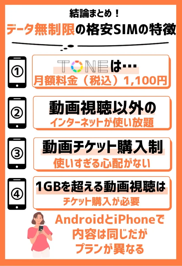 トーンモバイル｜動画視聴以外は月額1,100円で、月間データ容量が無制限