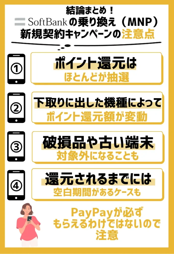 ポイント還元はほとんどが抽選|PayPayが必ずもらえるわけではないので注意