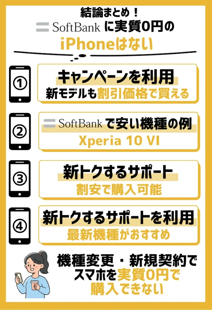 ソフトバンクに実質0円のスマホはない｜キャンペーンを利用すれば、新モデルも割引価格で買える