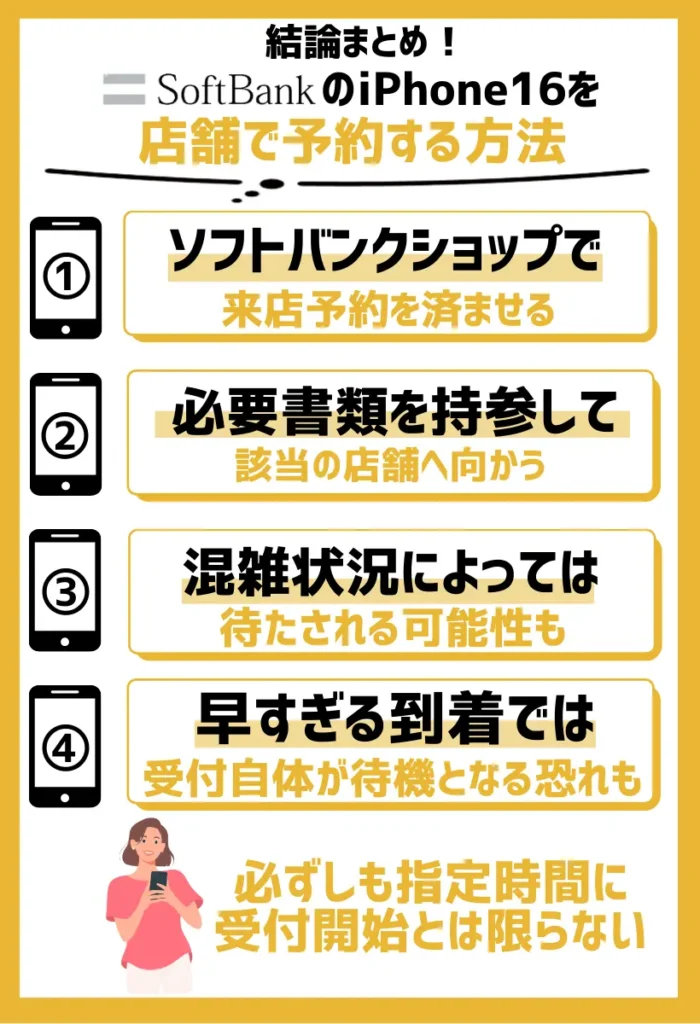 4. 店舗でiPhone16を予約する|必ずしも指定時間に受付開始とは限らない