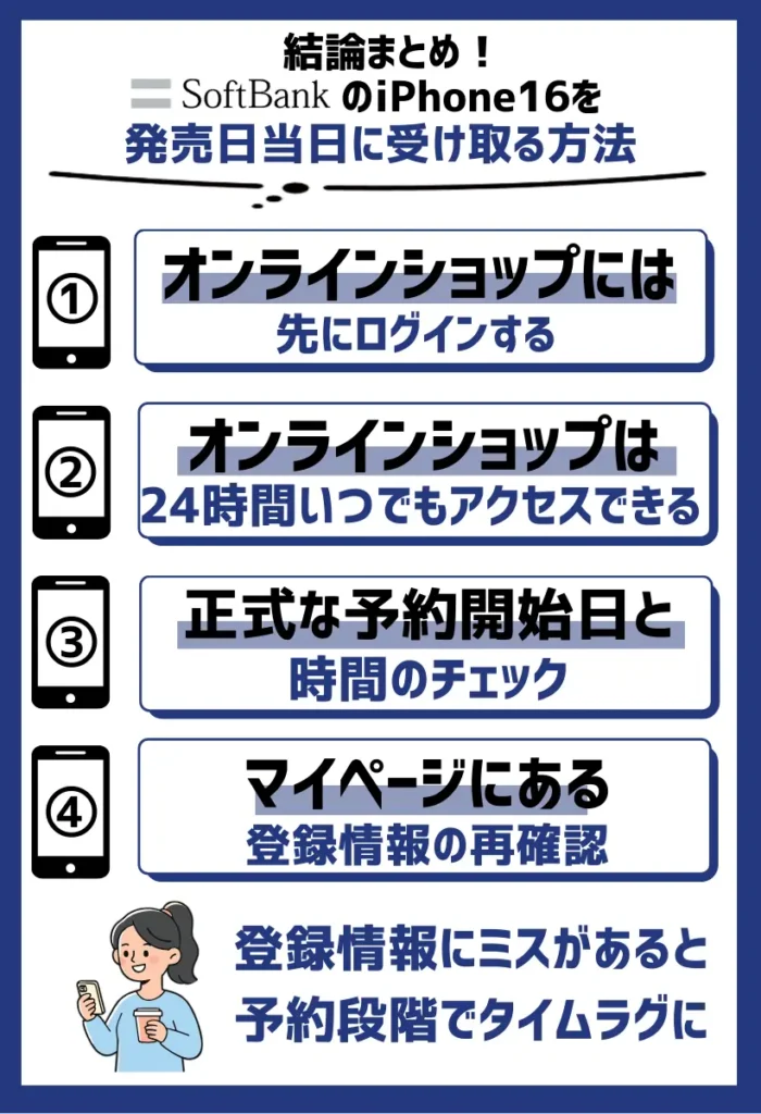 ソフトバンクオンラインショップには先にログインする|登録情報を事前確認
