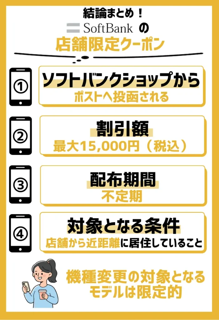 店舗限定クーポン｜ソフトバンクショップからポストへ投函され、機種変更で使える