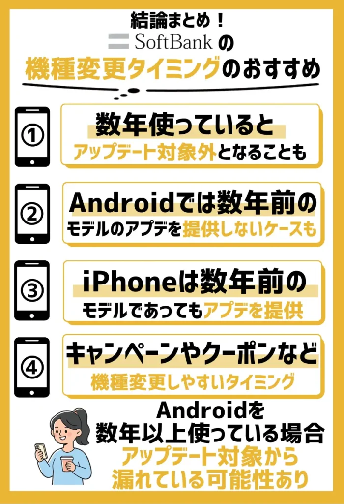 数年使っているとアップデート対象外となることも