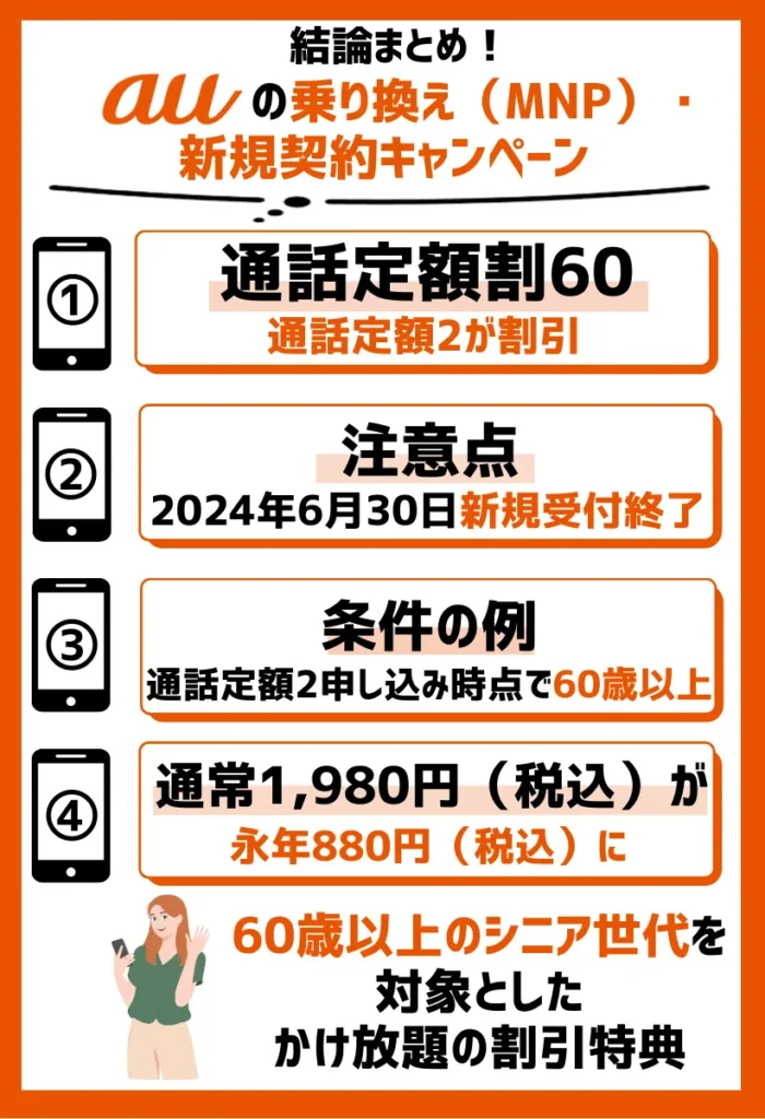 通話定額割60|スマホスタートプラン5G/4G加入のシニア世代はかけ放題が割引に(新規受付終了)