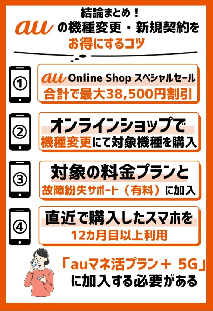 au Online Shop スペシャルセール｜対象スマホへの機種変更により、合計で最大38,500円割引