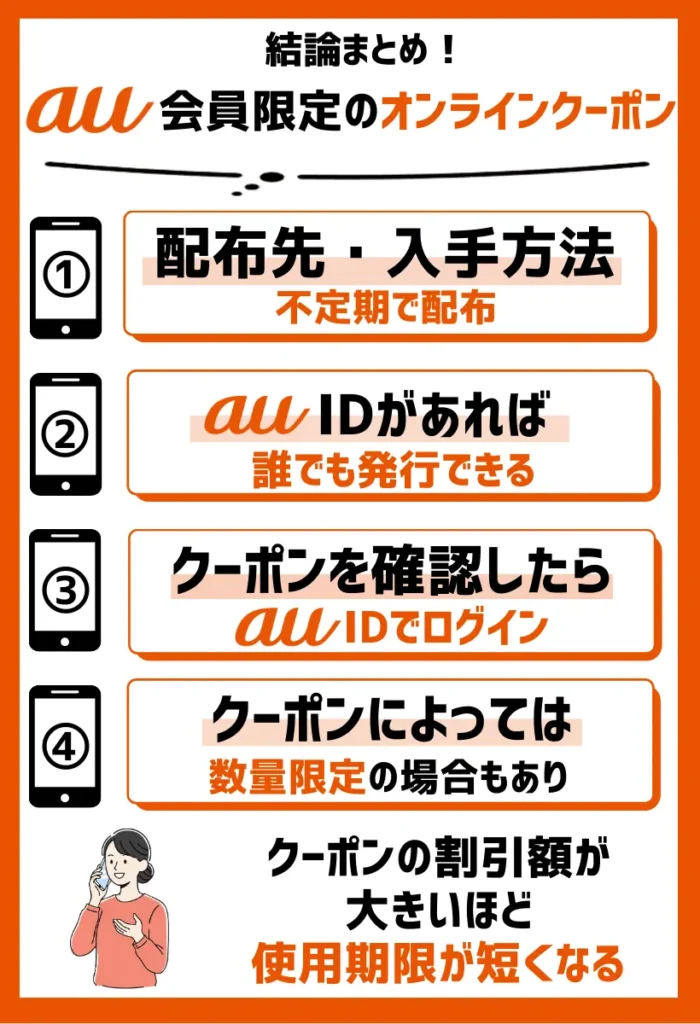配布先・入手方法|配布先は不定期だがau IDがあれば誰でも発行できる