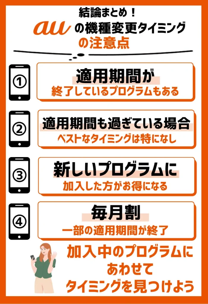 適用期間が終了しているプログラムもある|「毎月割」「アップグレードプログラム」は要注意