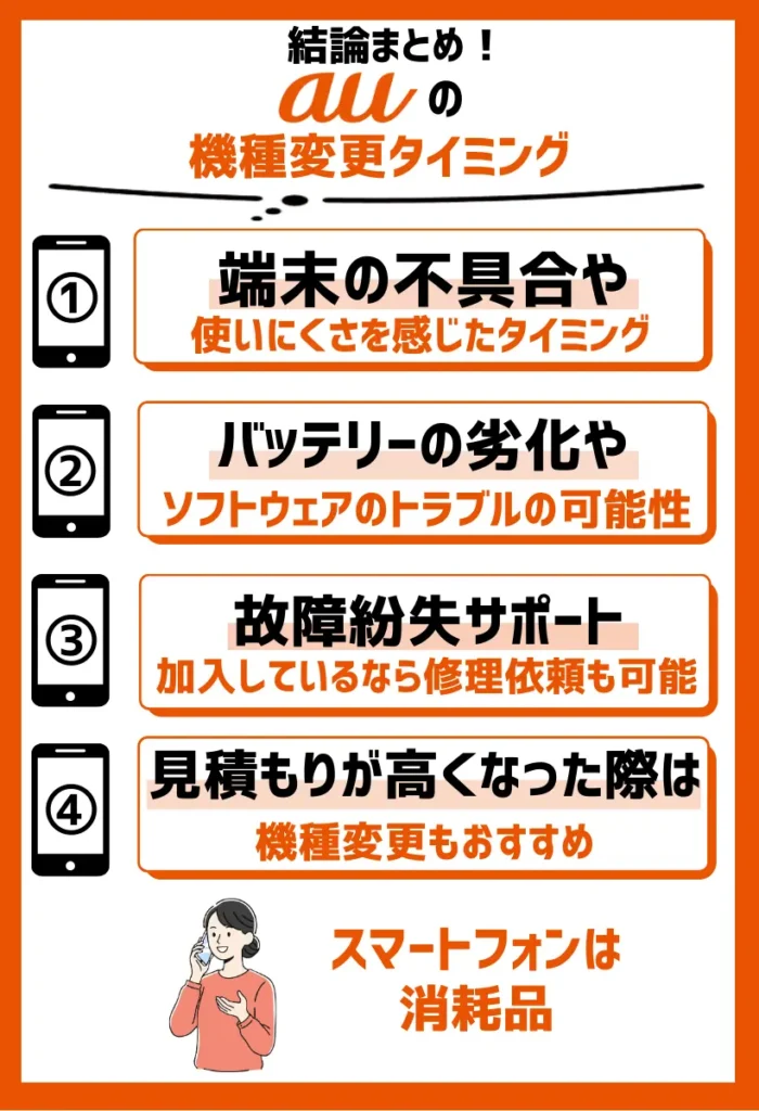 端末の不具合や使いにくさを感じたタイミング|スマートフォンは消耗品