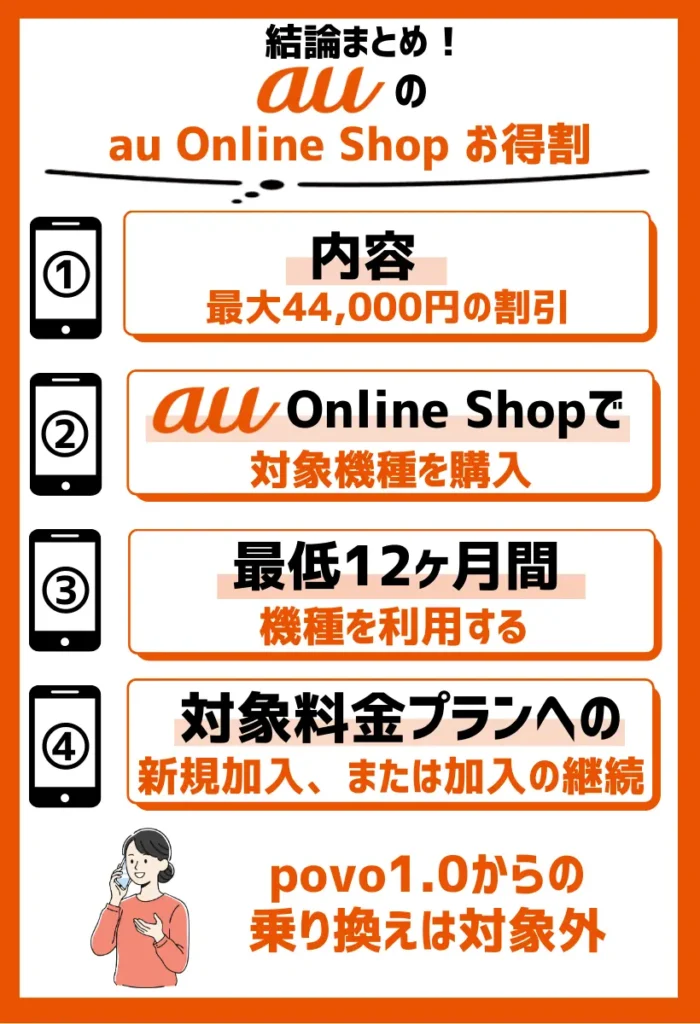 au Online Shop お得割|特定条件を満たすと最大44,000円の割引