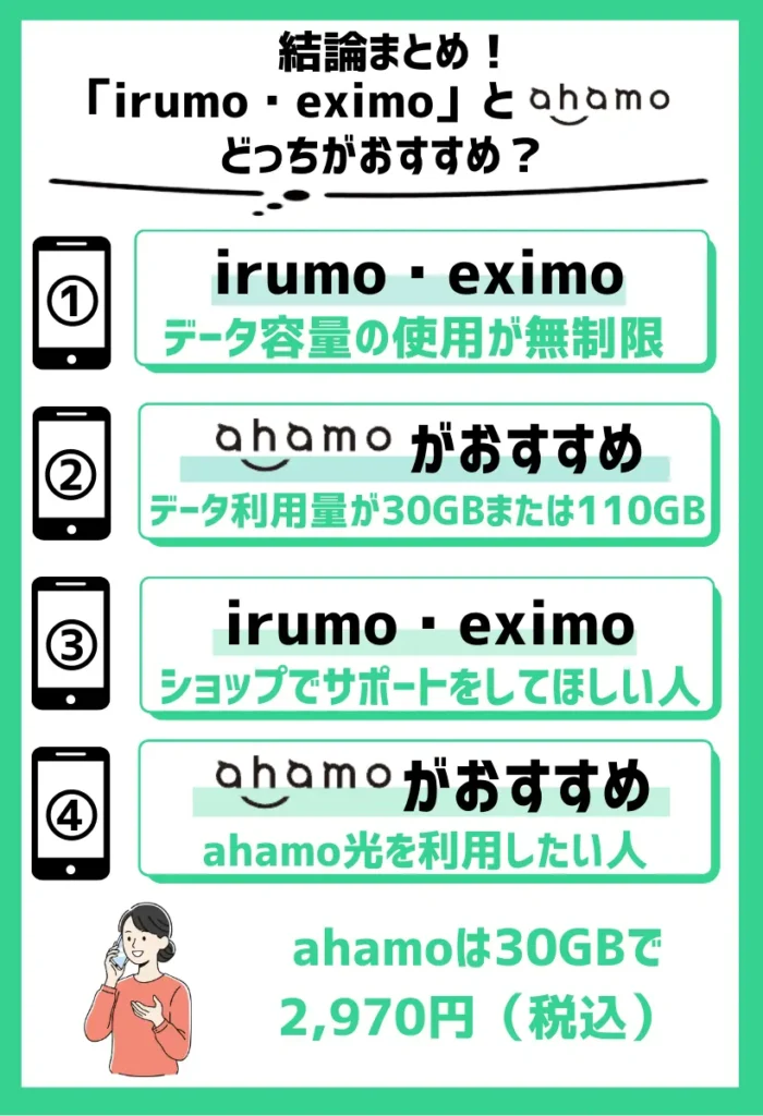 ドコモのプラン「irumo・eximo」と「ahamo」はどっちがおすすめ?