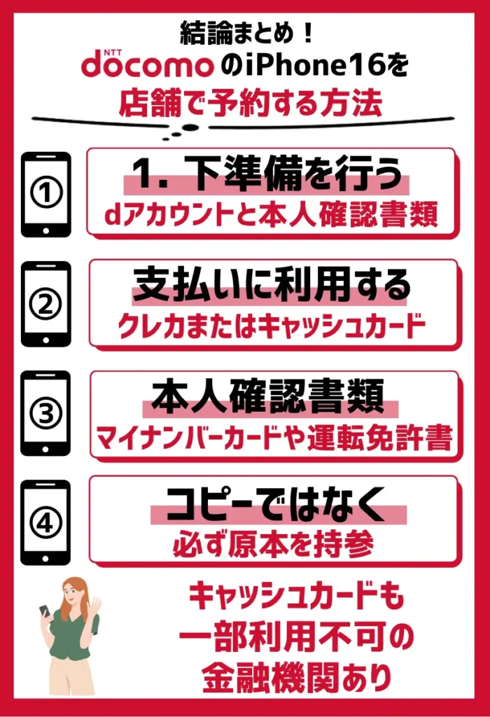 1. 下準備を行う|dアカウントと本人確認書類、支払い手続きに必要なものを用意