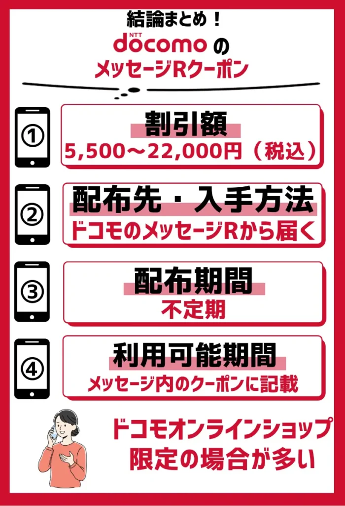 メッセージRクーポン｜機種変更時に割引が利用でき、ドコモからダイレクトに届く