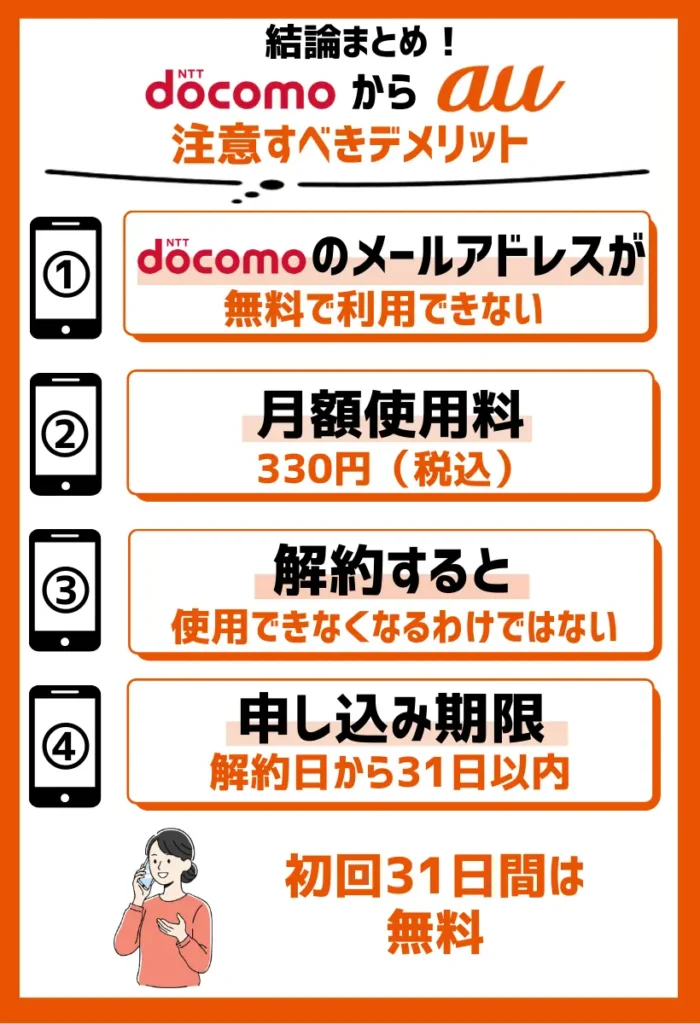ドコモのメールアドレスが無料で利用できない|月額使用料が330円(税込)かかる