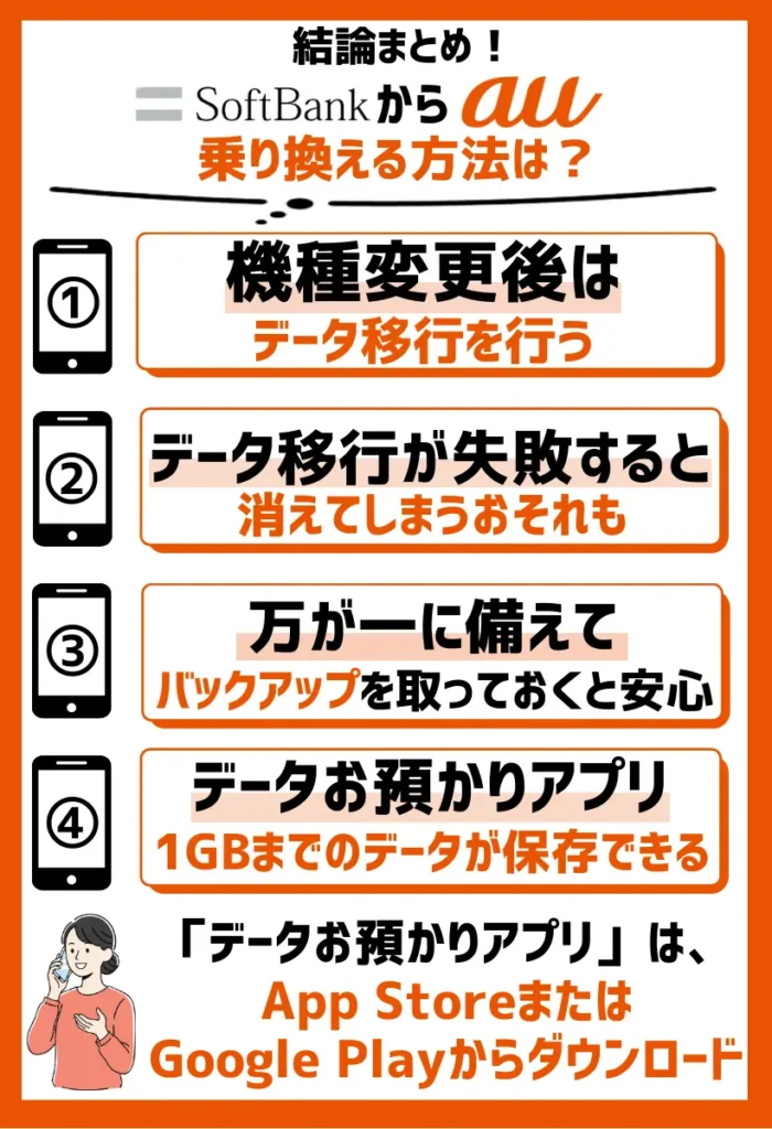 6. 機種変更後はデータ移行を行う|SDカードやアプリなどを使用すれば簡単にできる